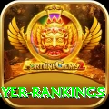 icc player rankings Deluxe Jackpot